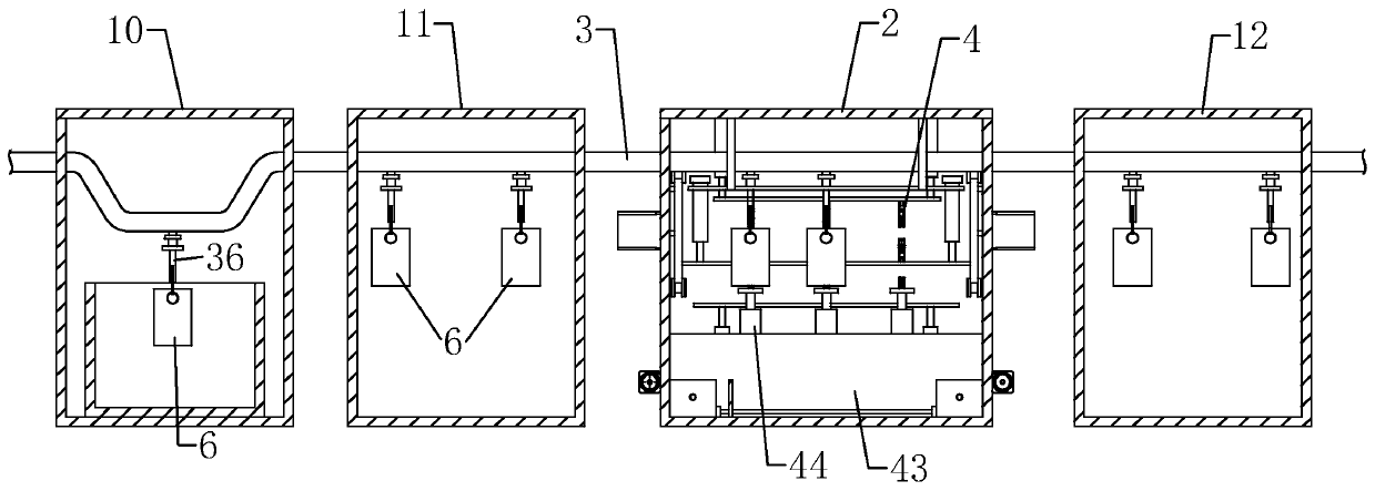 Powder spraying process and powder spraying equipment