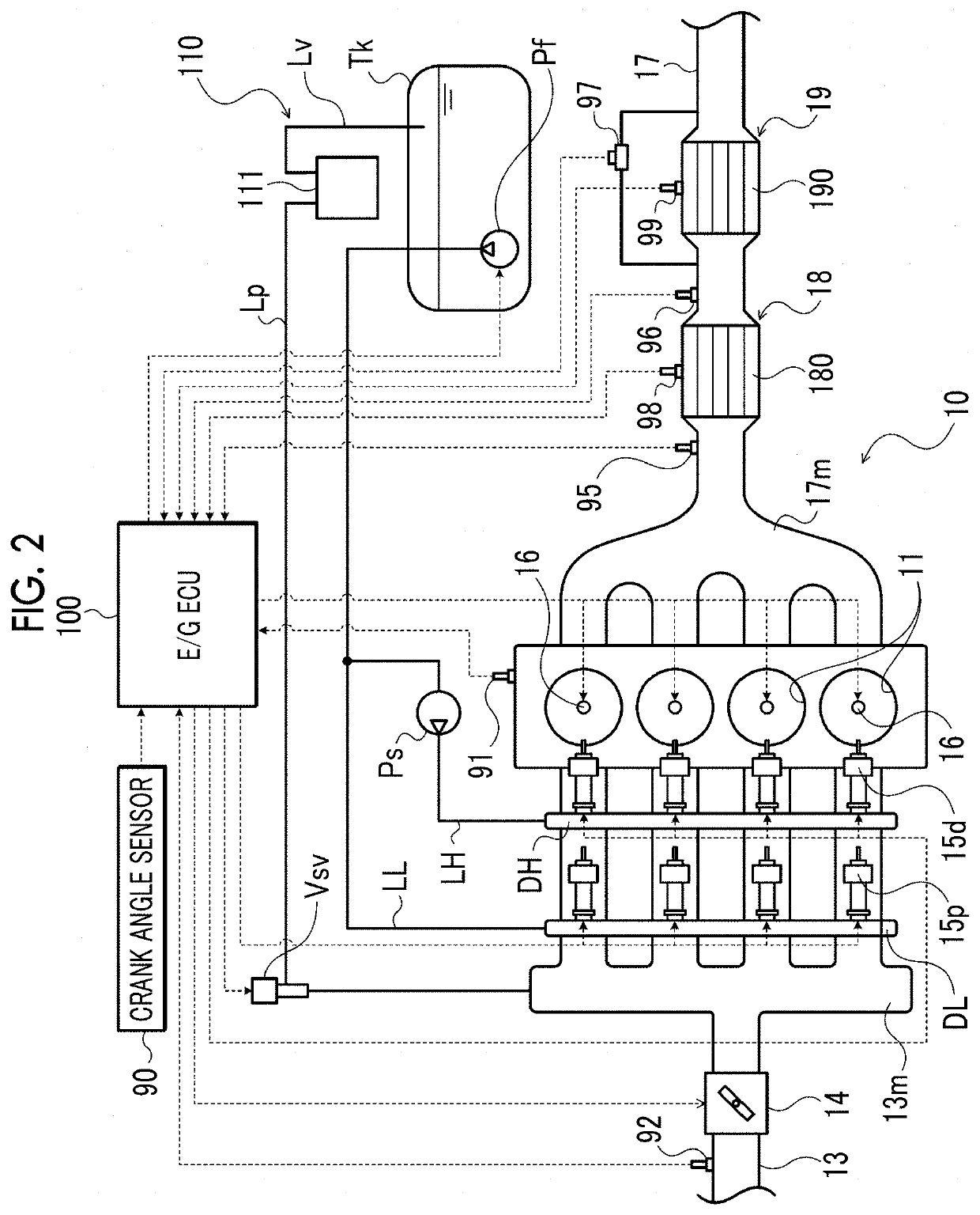 Hybrid vehicle and control method therefor