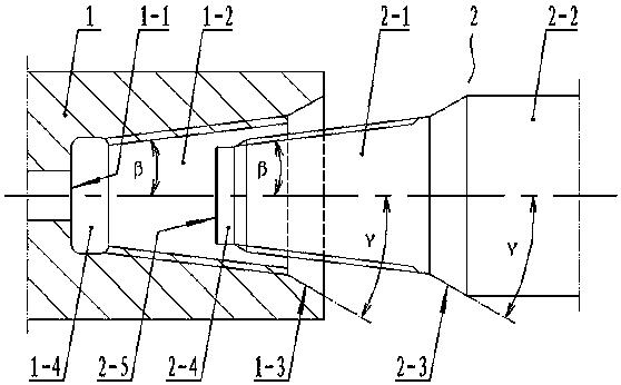 Impact compound thread connection rock drilling tools