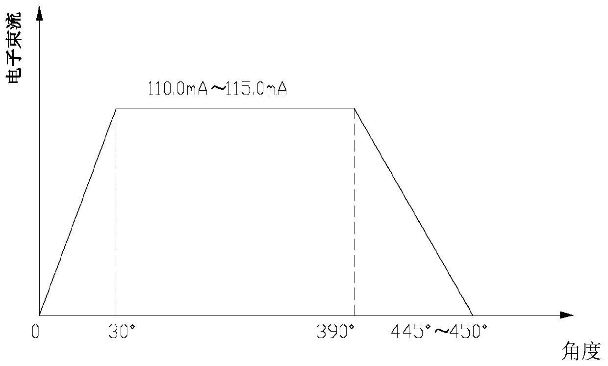 Vacuum electron beam welding method for magnesium alloy component