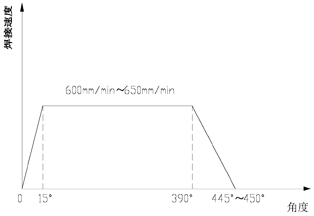 Vacuum electron beam welding method for magnesium alloy component