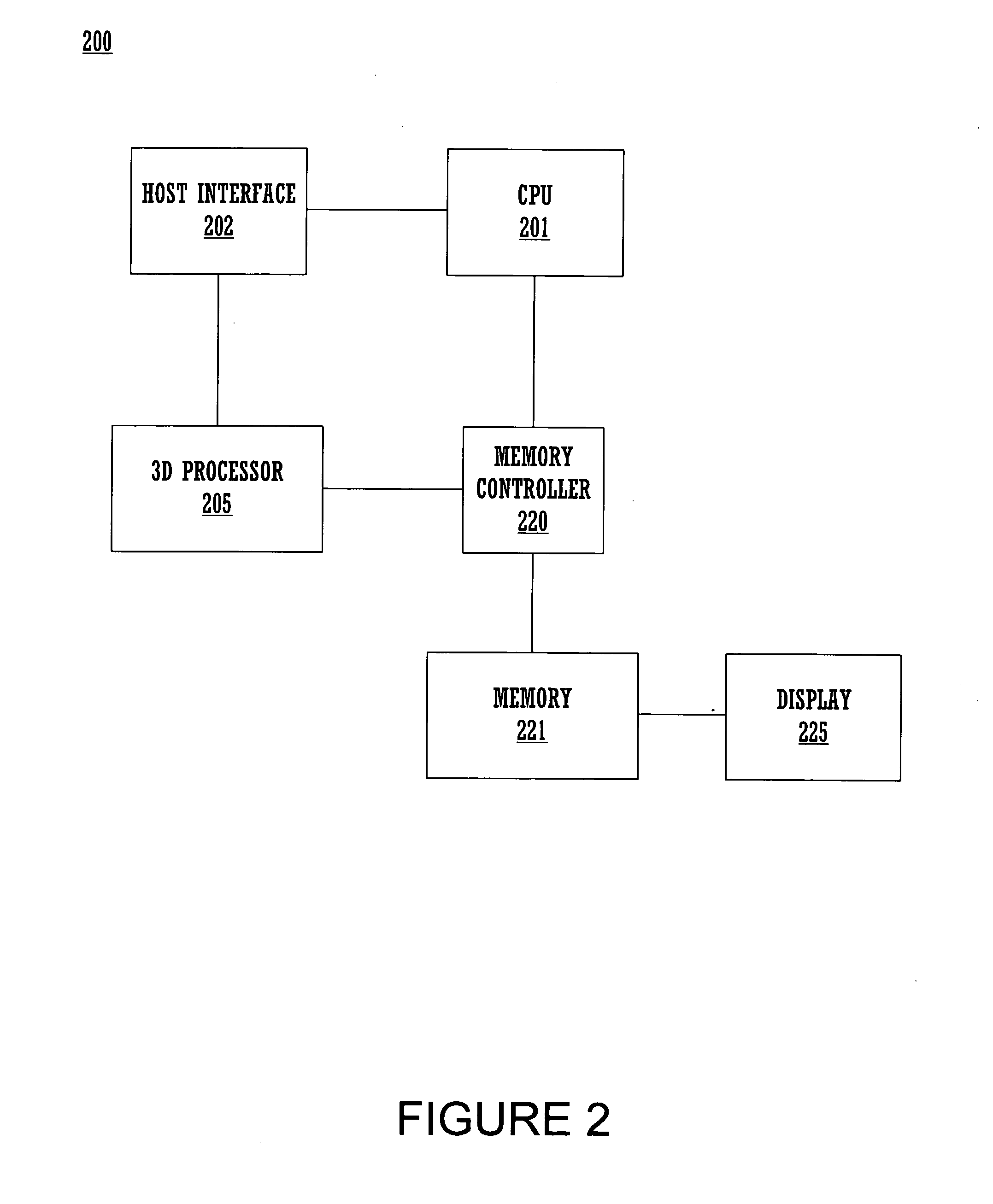 System and method for a universal data write unit in a 3-D graphics pipeline including generic cache memories