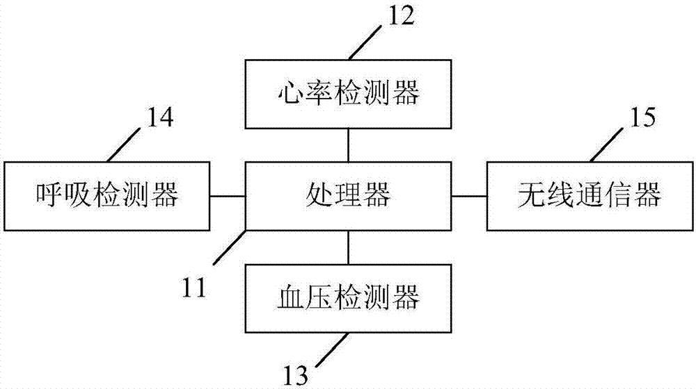 Animal language identification method and user terminal