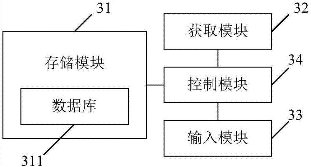 Animal language identification method and user terminal