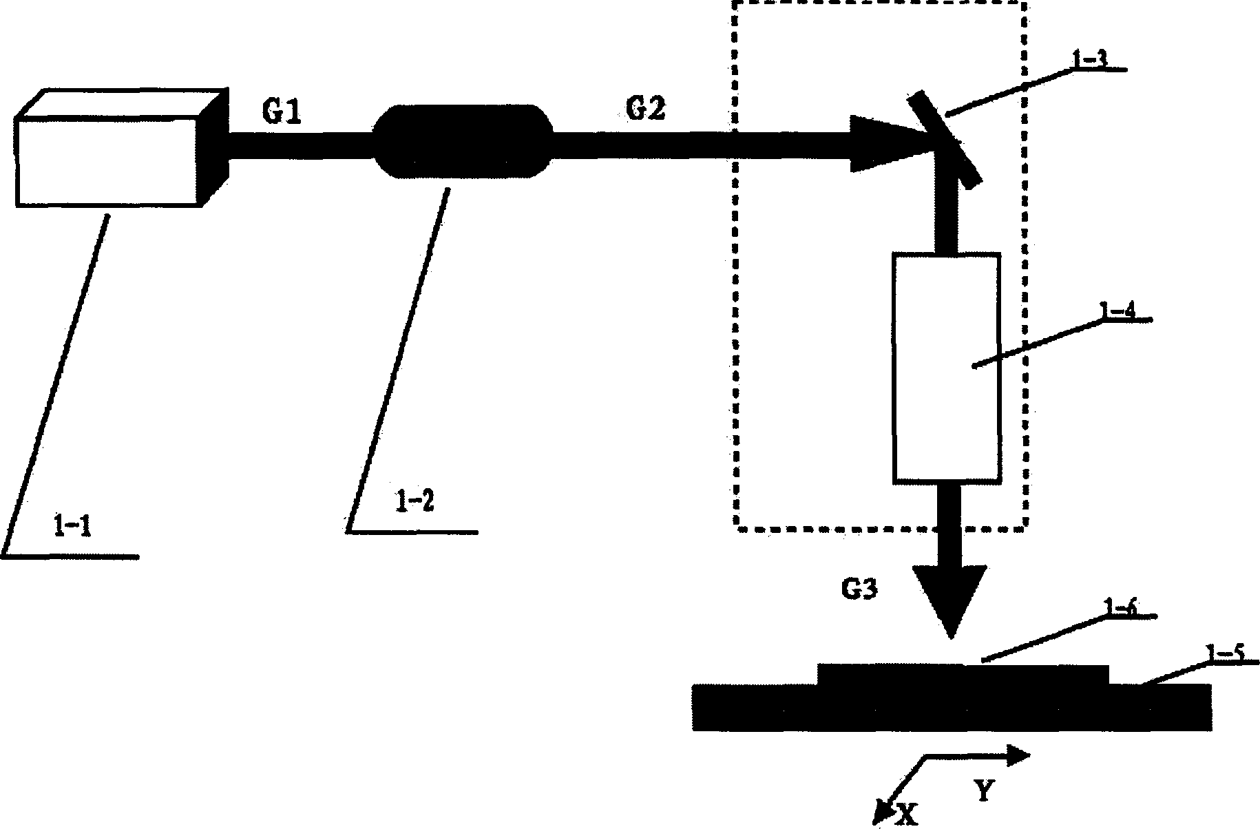 Ultraviolet laser method for improving dyeing peformance of cationic dye on polyester fabric