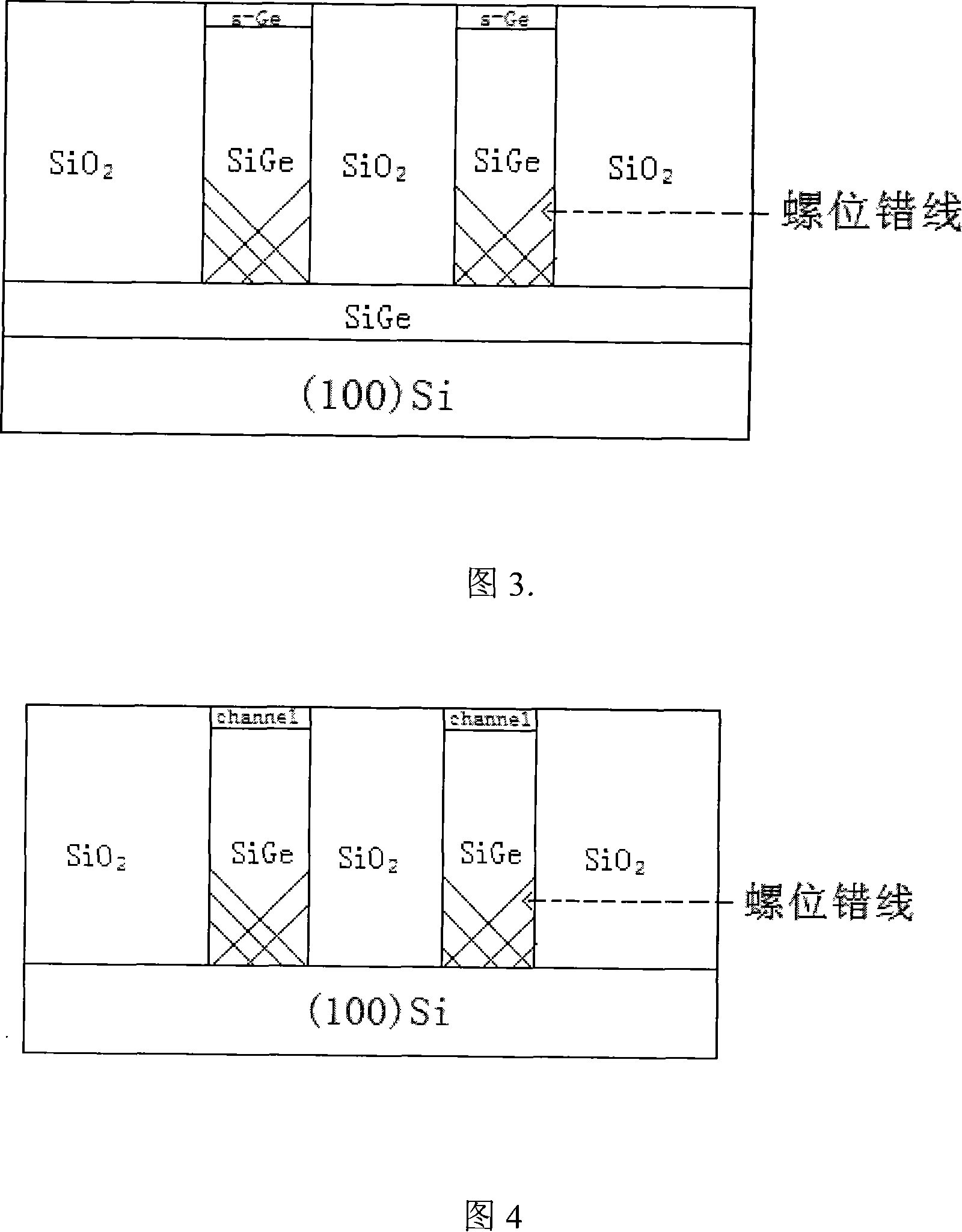 A method for obtaining low bit discrepancy density extension thin film via using neck down extension