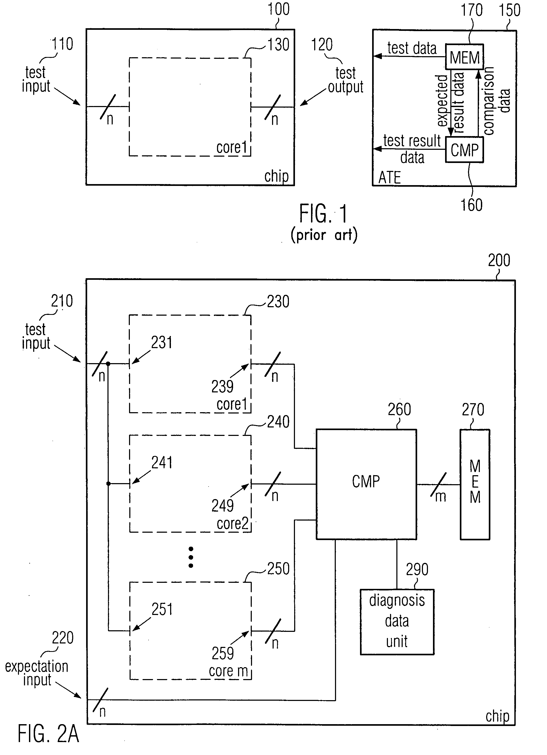 Storing multicore chip test data