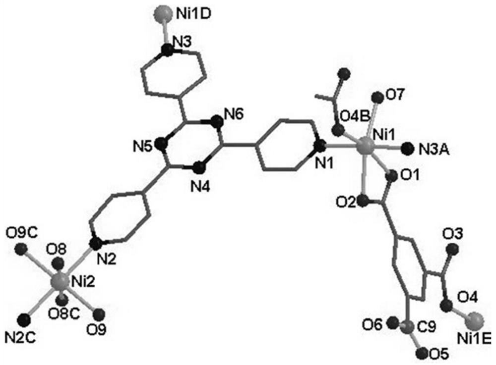 Lewis acid-base bifunctional catalyst and preparation method and application thereof