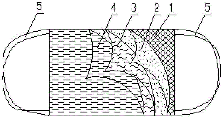 Antibacterial and dustproof mask based on pure cotton gauze and processing method thereof