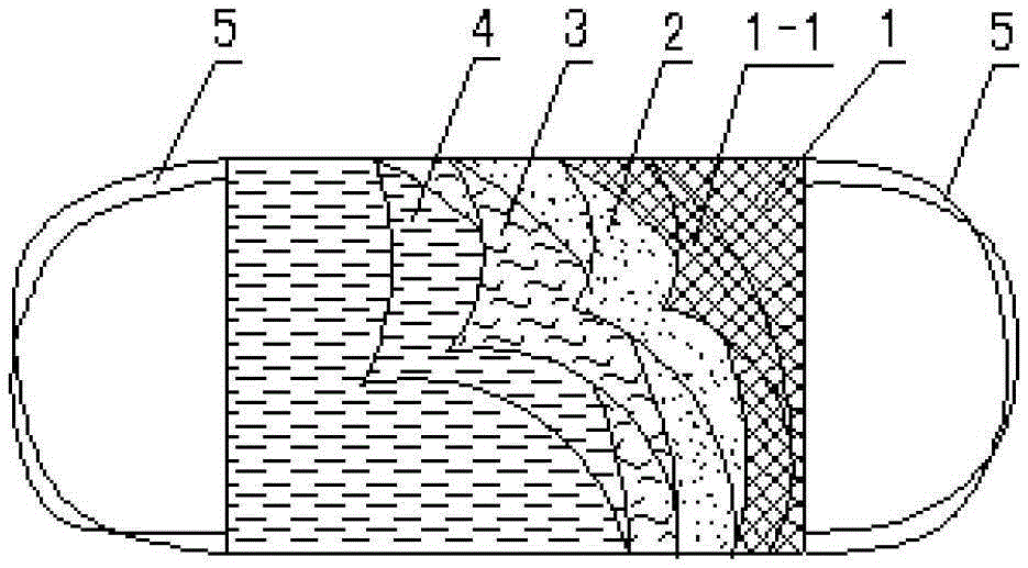 Antibacterial and dustproof mask based on pure cotton gauze and processing method thereof