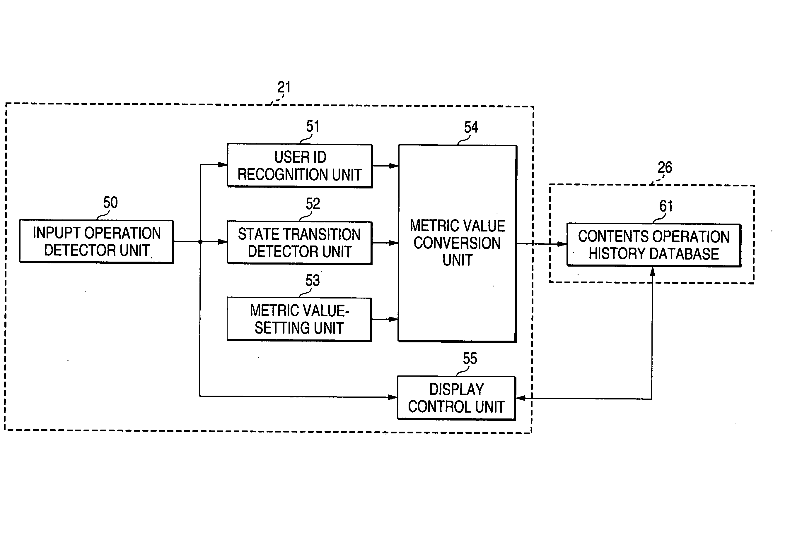 Data processing apparatus, data processing method, recording medium and program