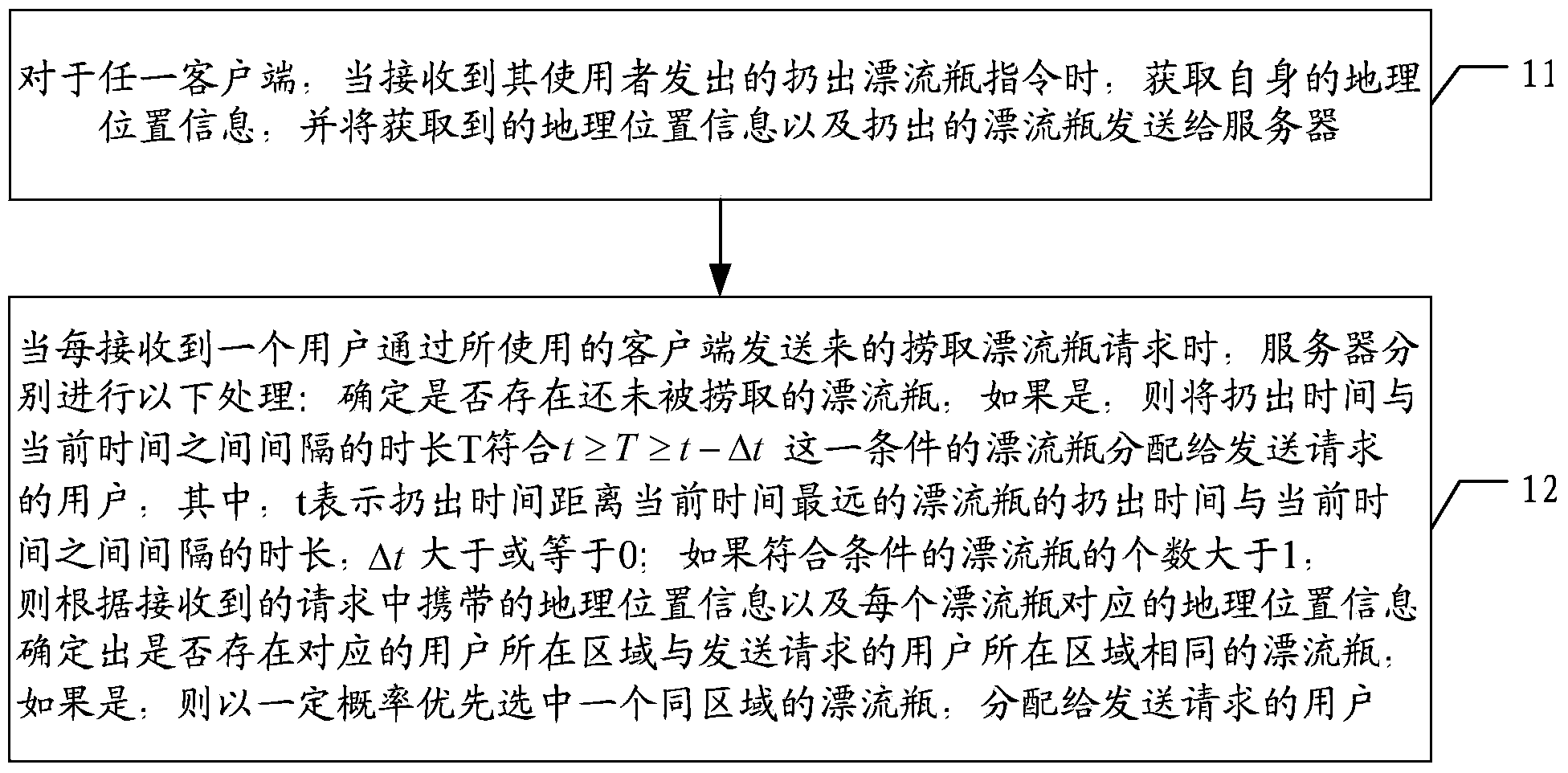 Method, system and device for realizing anonymous speed-dating