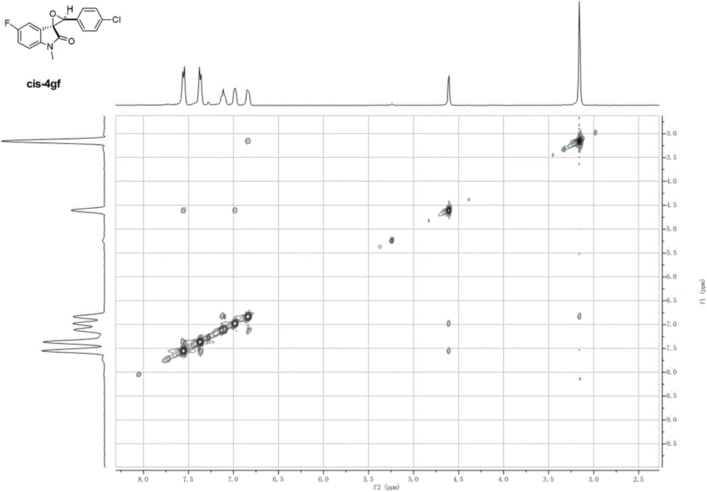 Synthetic method of spiro-oxoindole ethylene oxide derivative