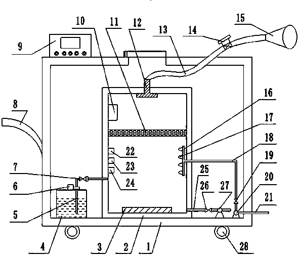 Traditional Chinese medicine fumigation treatment device for rheumatism and immunology department