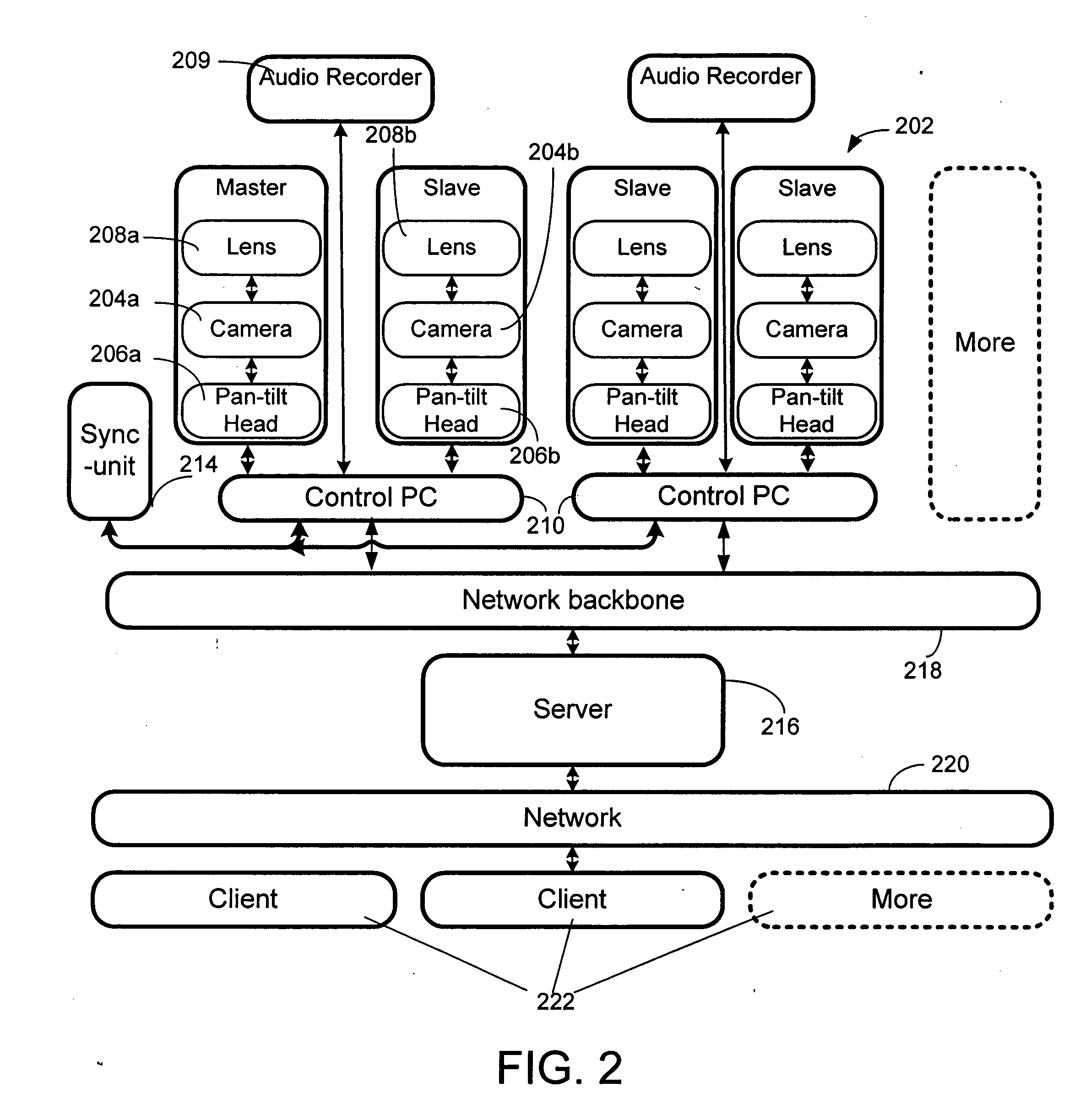 System and method for calibrating multiple cameras without employing a pattern by inter-image homography