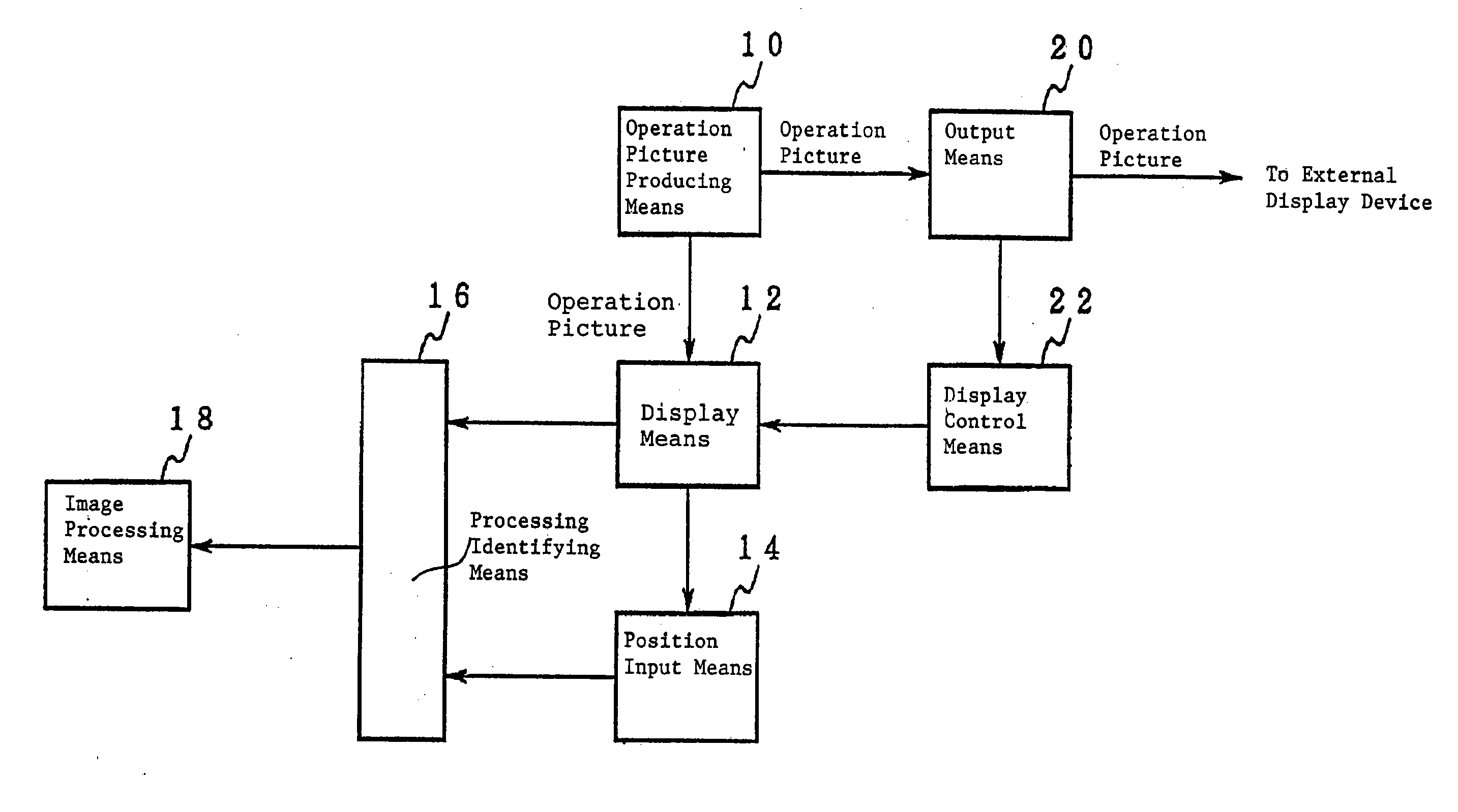 Image processing apparatus and method