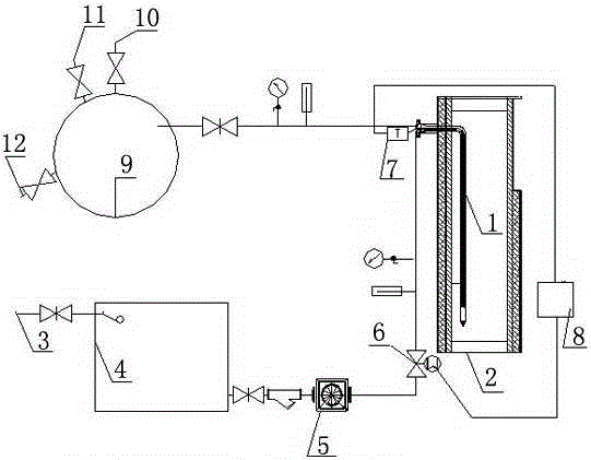 Riser waste heat plug-in temperature control thermal expansion decoking heat pipe export method and equipment