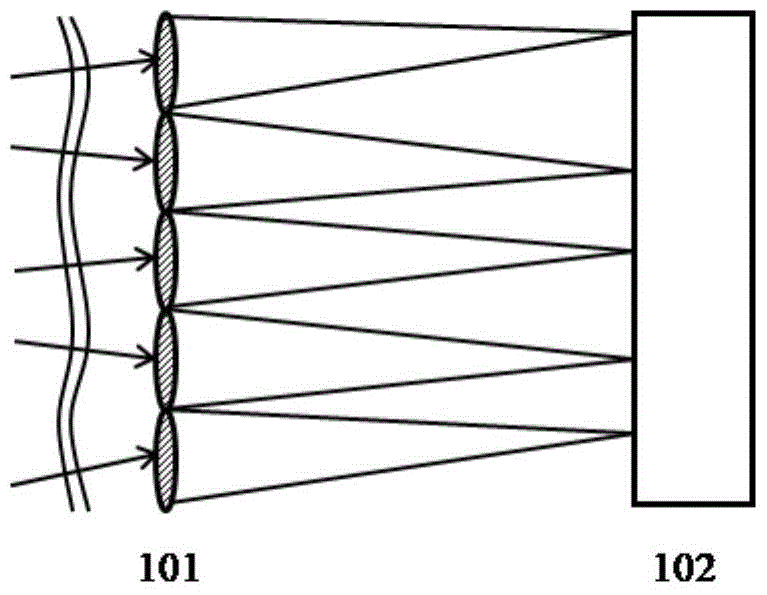 A large numerical aperture objective lens wave aberration detection device and method