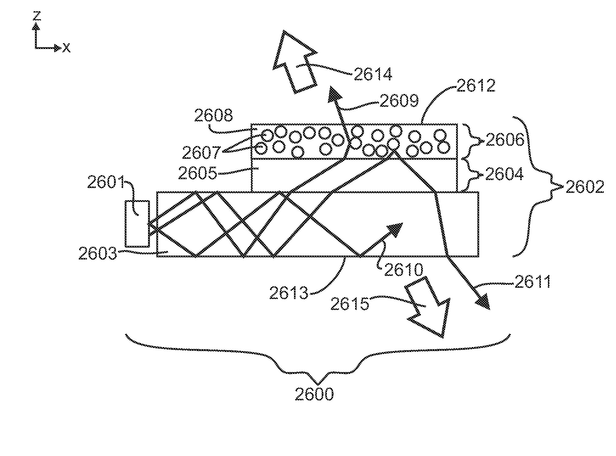 Lightguide comprising a low refractive index region