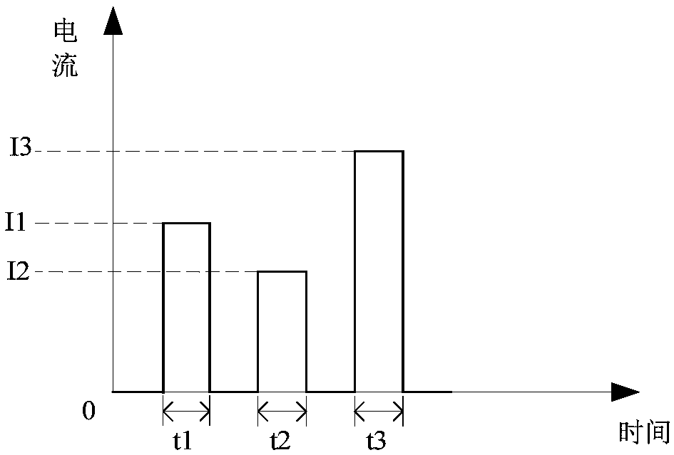 Battery temperature detection method, control system, battery and unmanned aerial vehicle