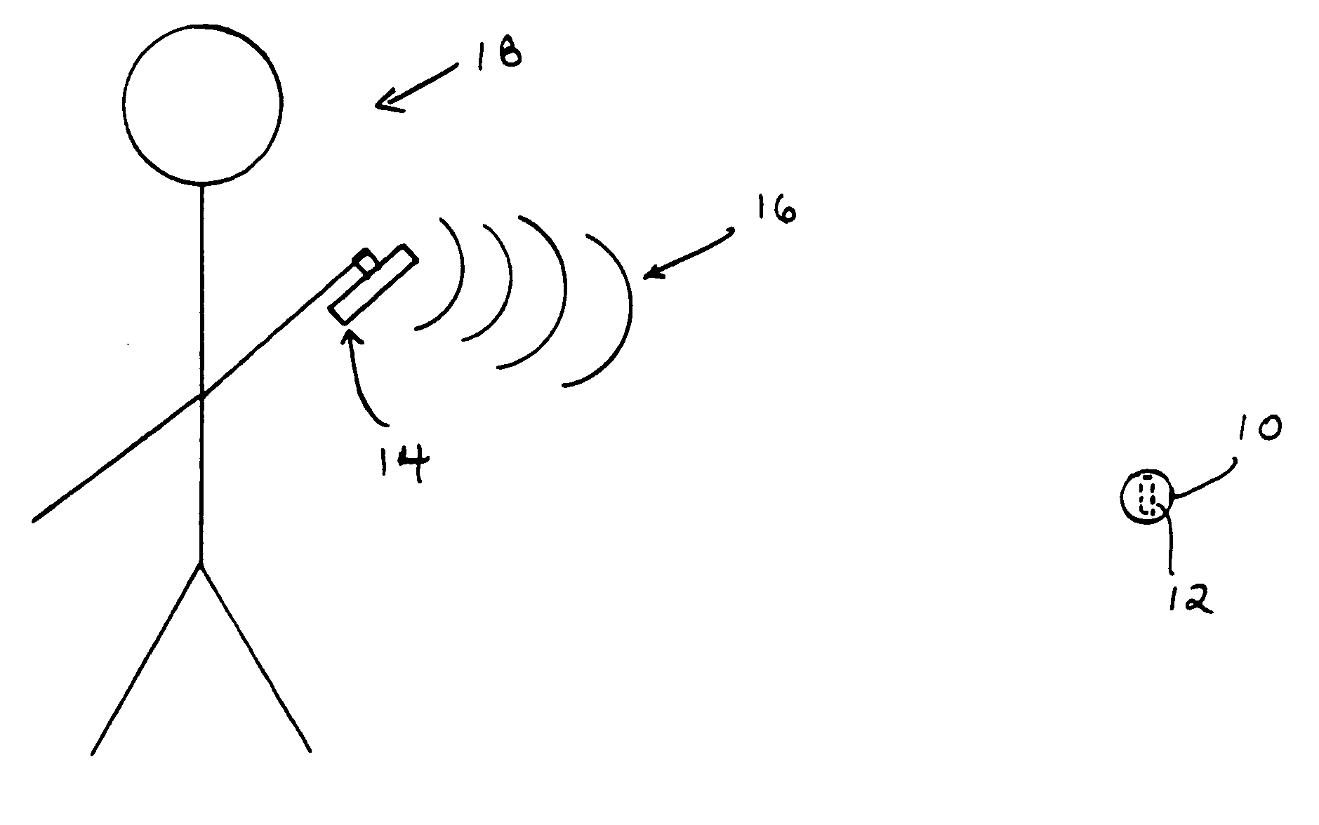 Apparatuses, methods and systems relating to findable golf balls