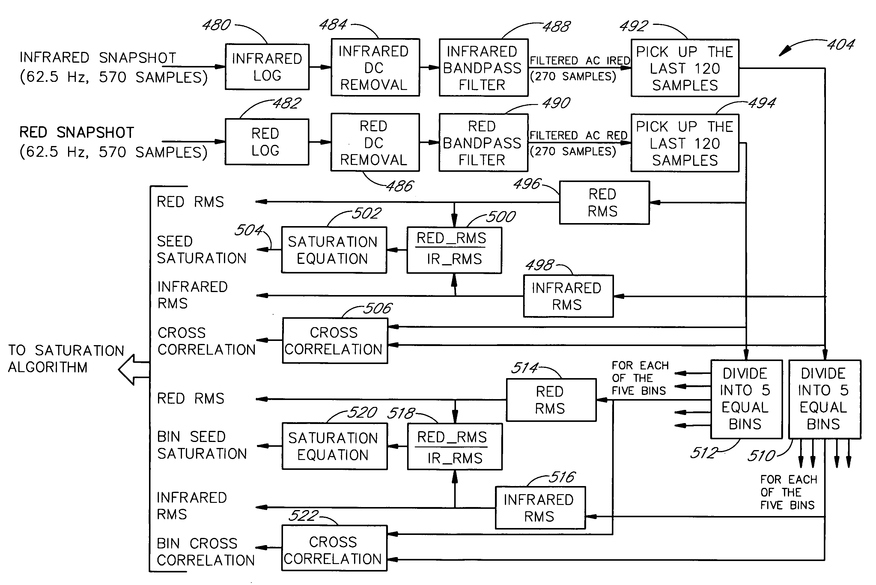 Signal processing apparatus