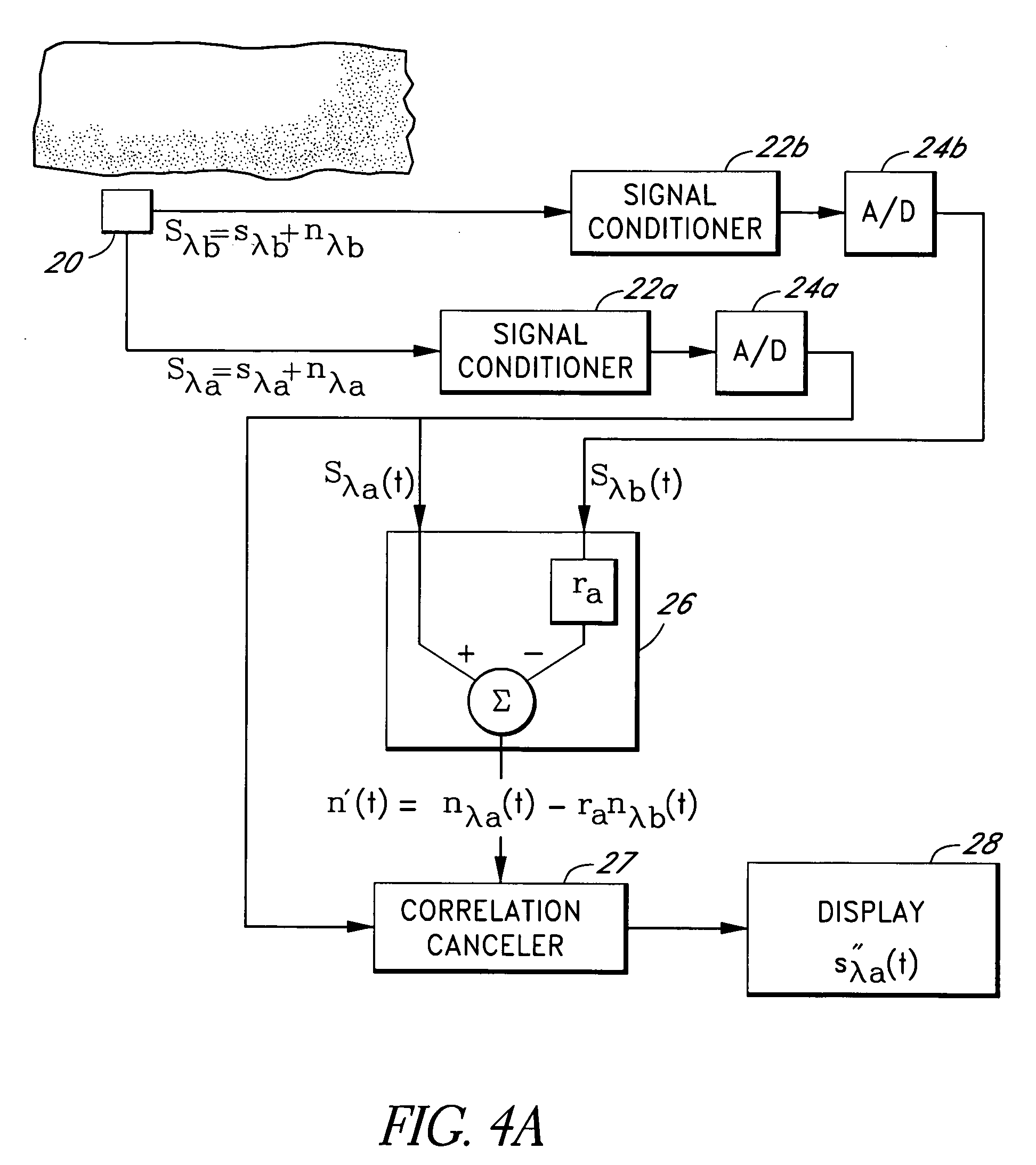 Signal processing apparatus