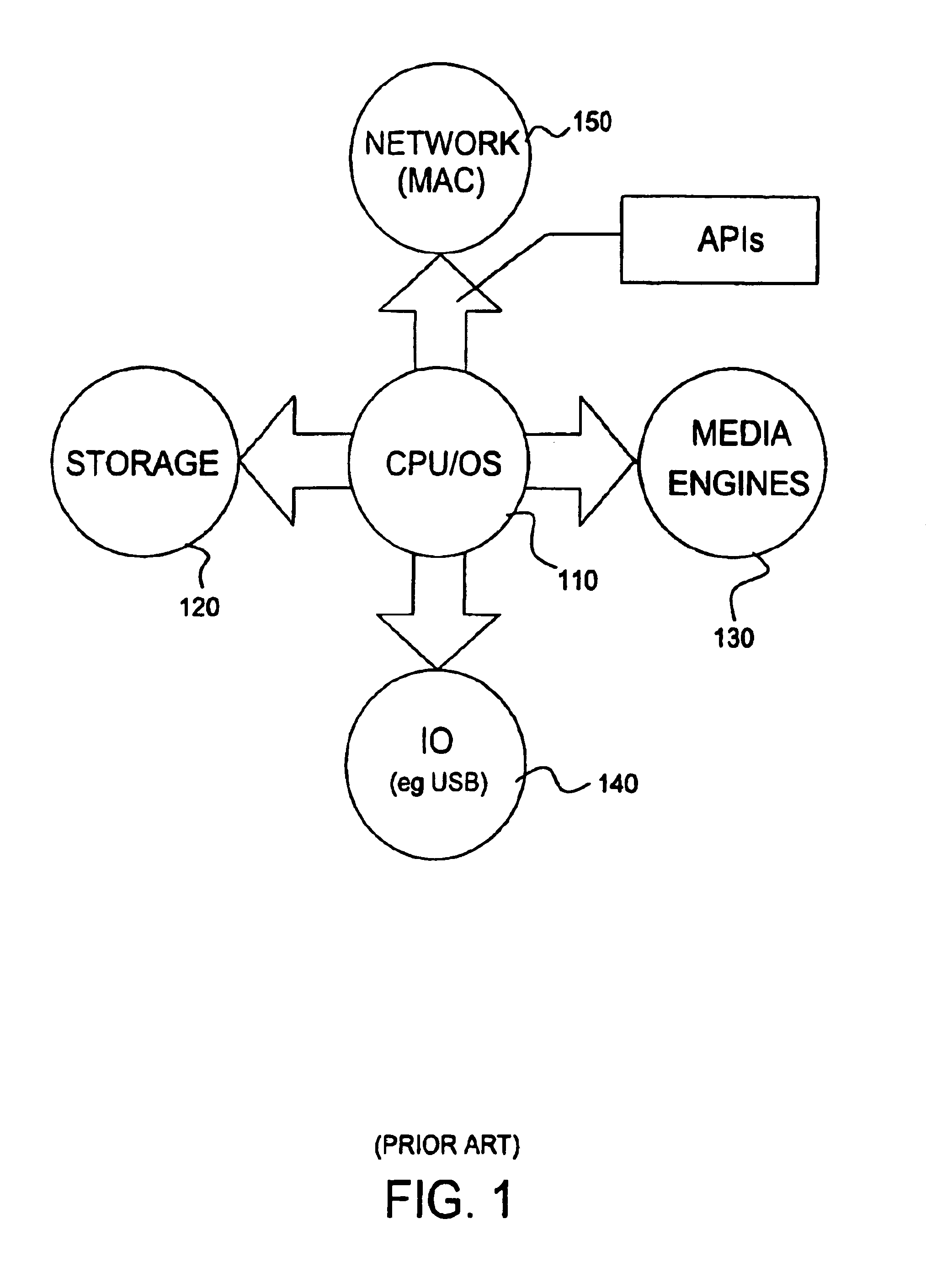 Method and apparatus for providing an integrated virtual disk subsystem