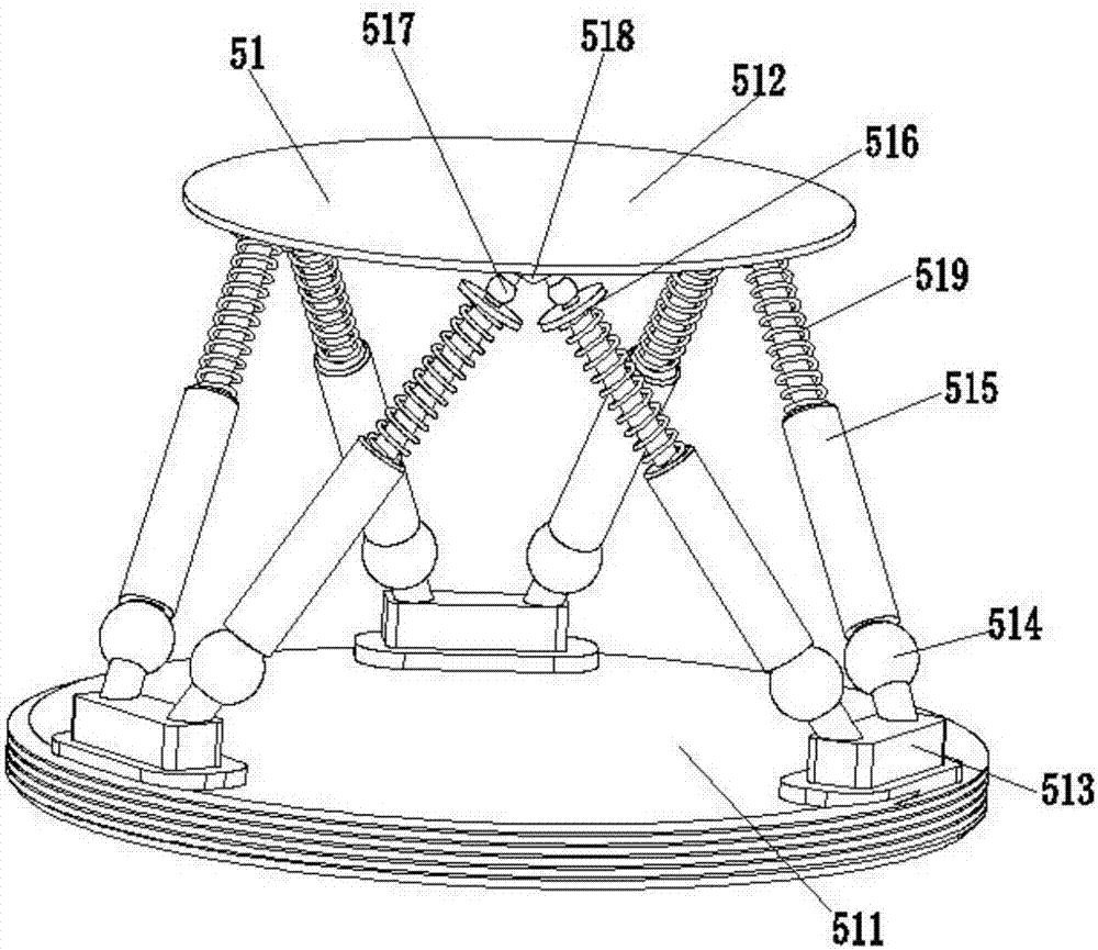 An underarm intelligent massage device based on stewart parallel mechanism