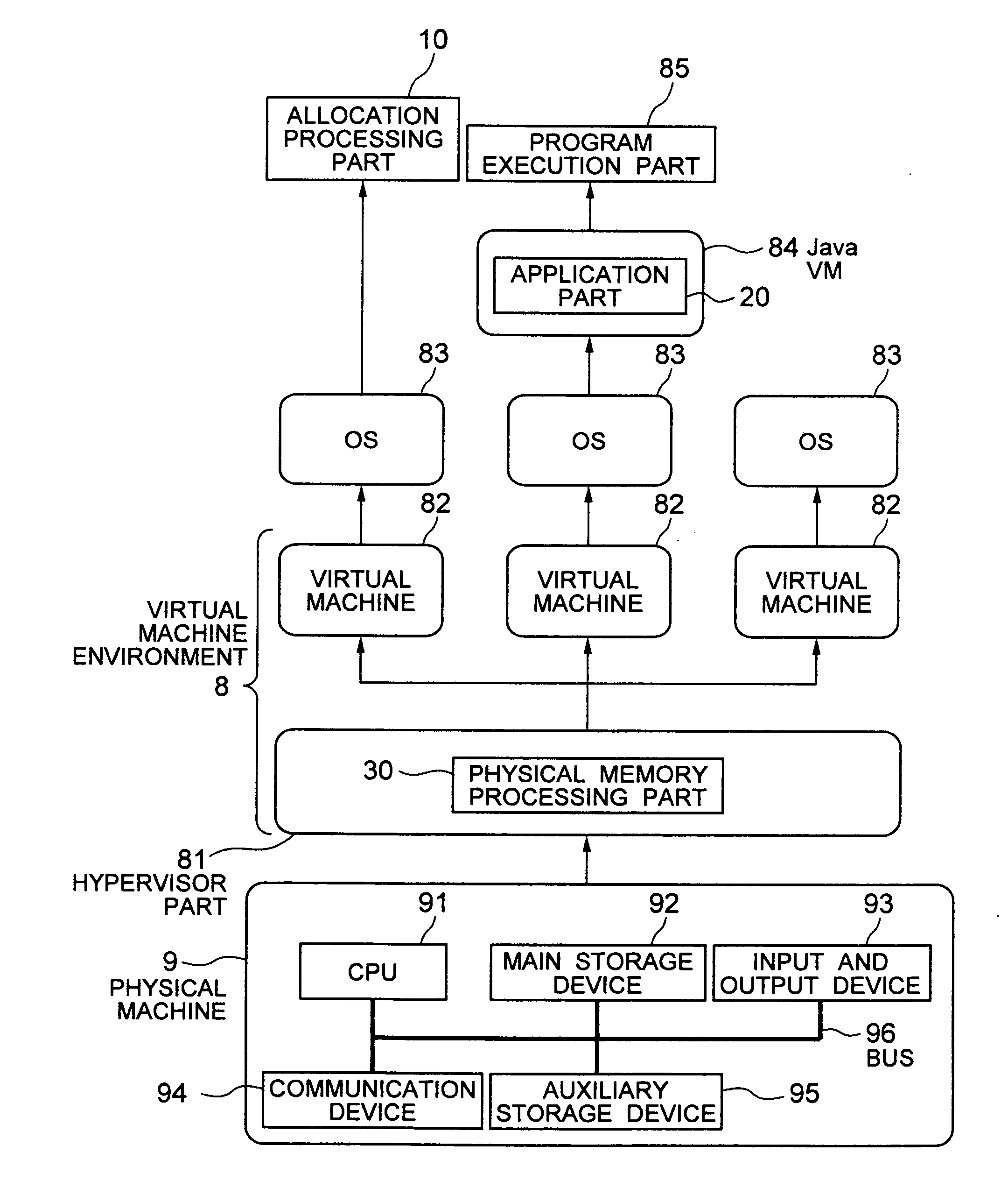 Memory management method, memory management program, and memory management device