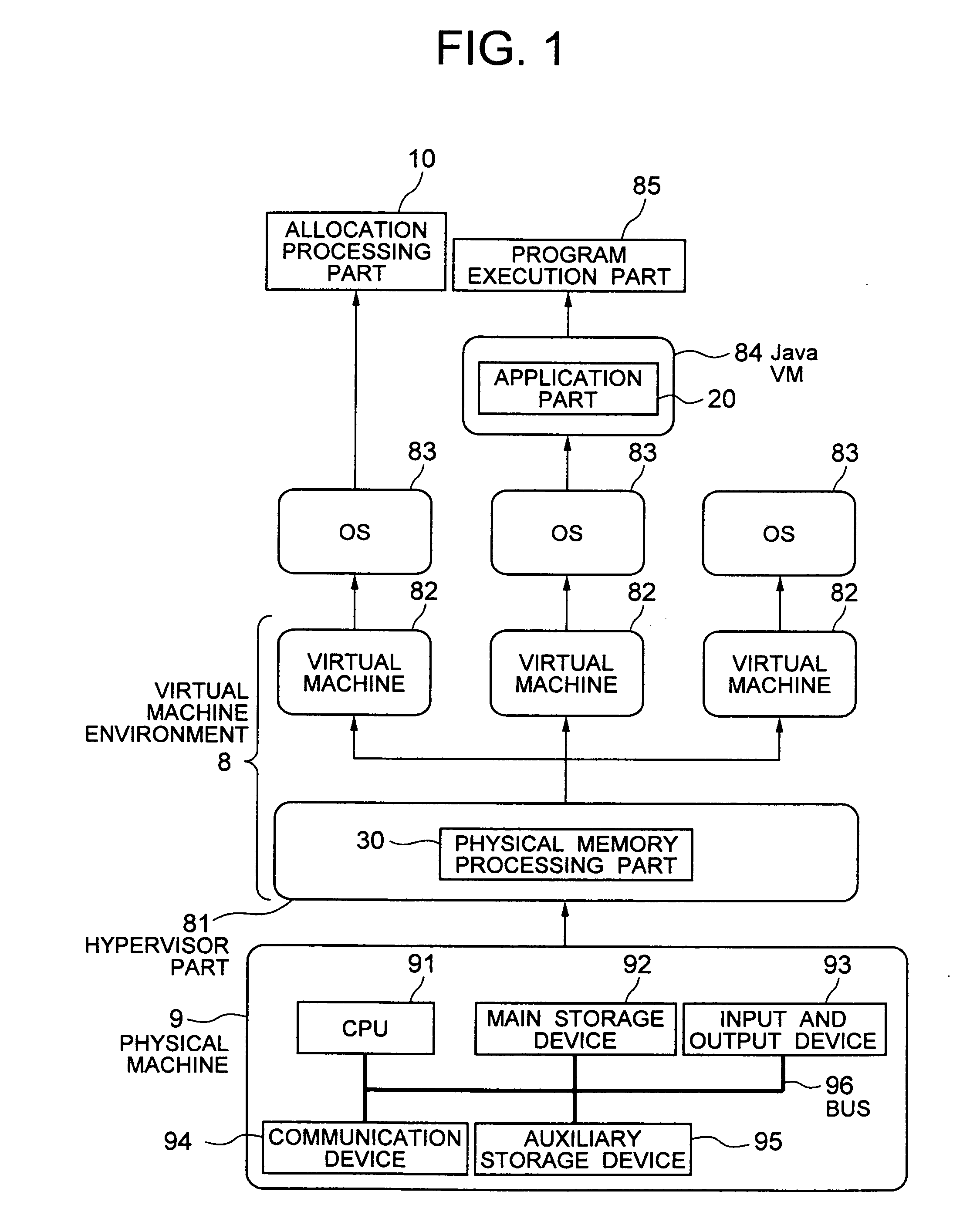 Memory management method, memory management program, and memory management device