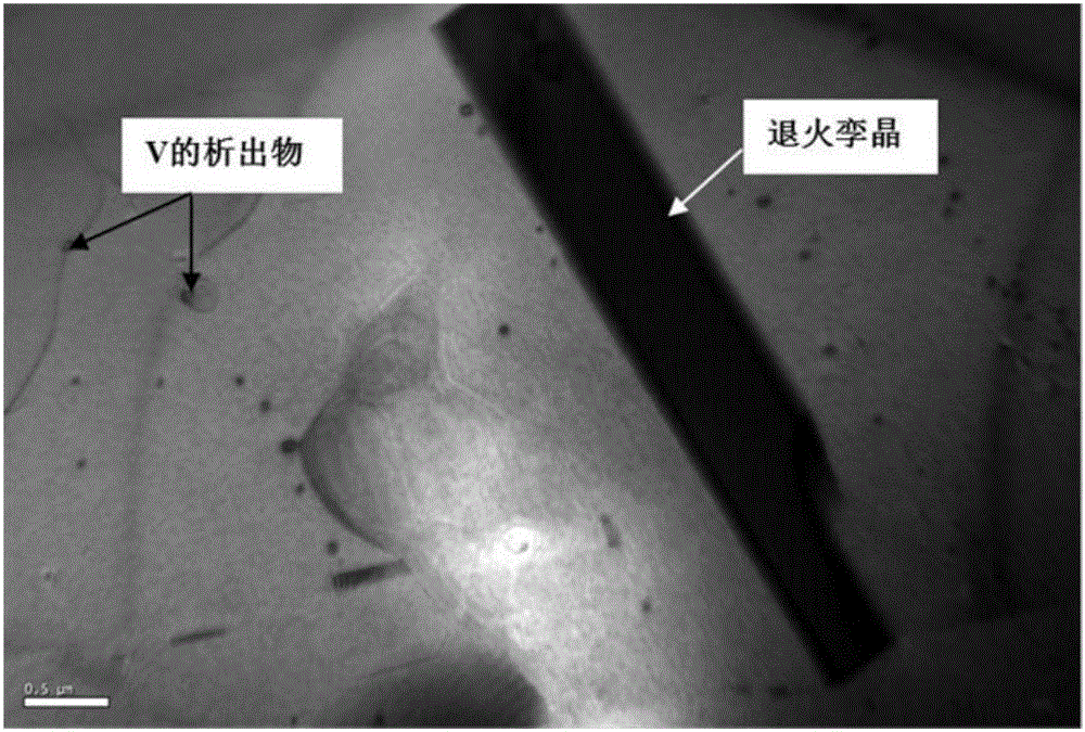 Preparation method for hot-rolled low-density steel with strength and ductility product being greater than or equal to 40 GPa.%