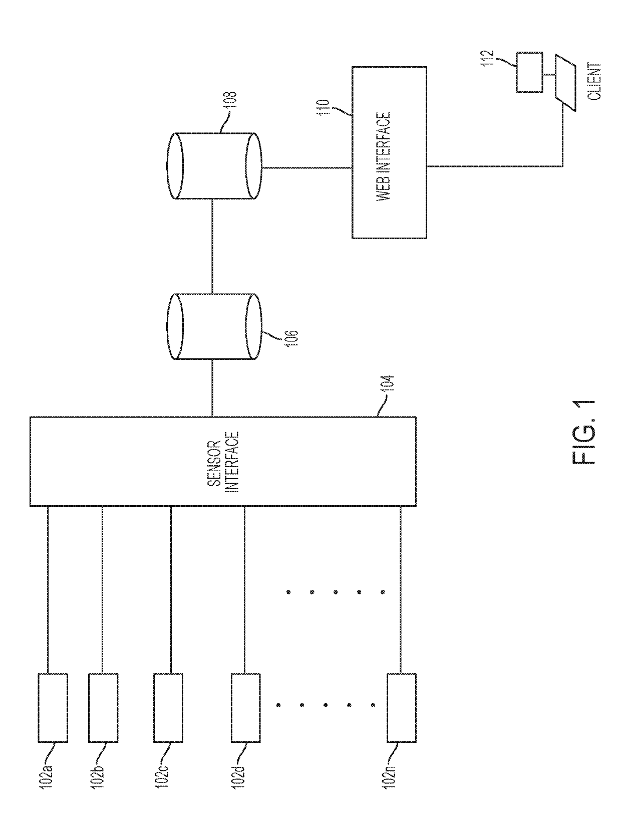 System and method for visualizing and analyzing cyber-attacks using a graph model