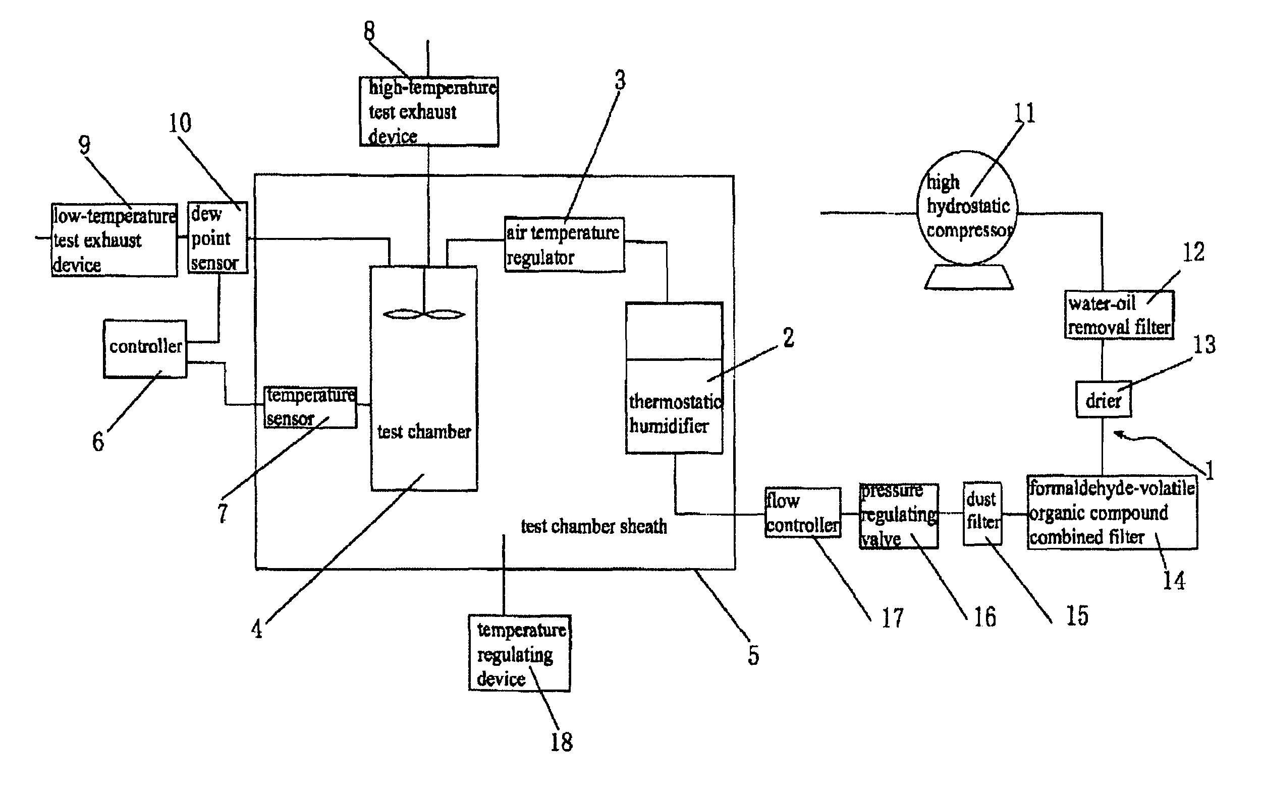 Detection system and humidity detection method for detecting volatile organic compound