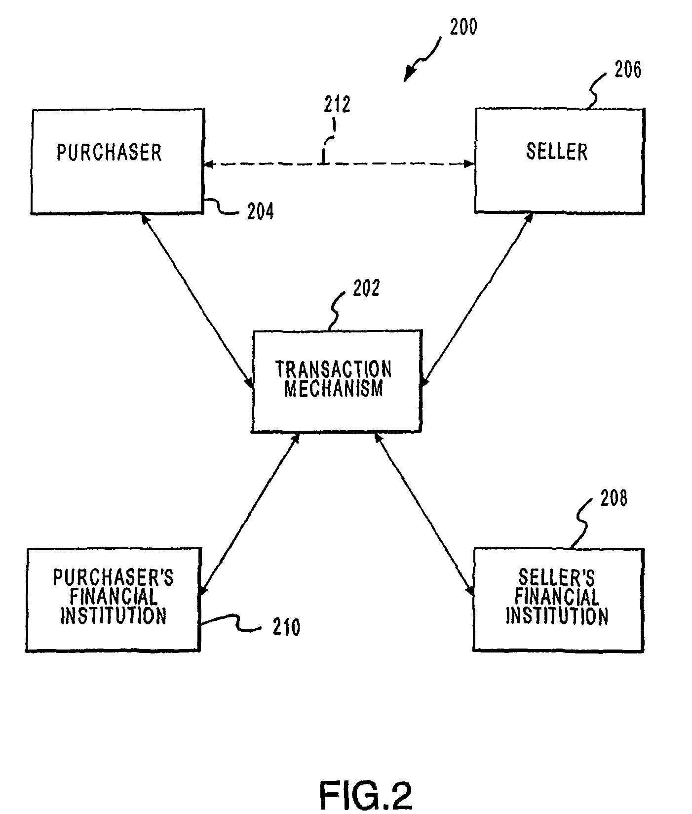 Systems and methods for receiving an allocation of an amount between transaction accounts