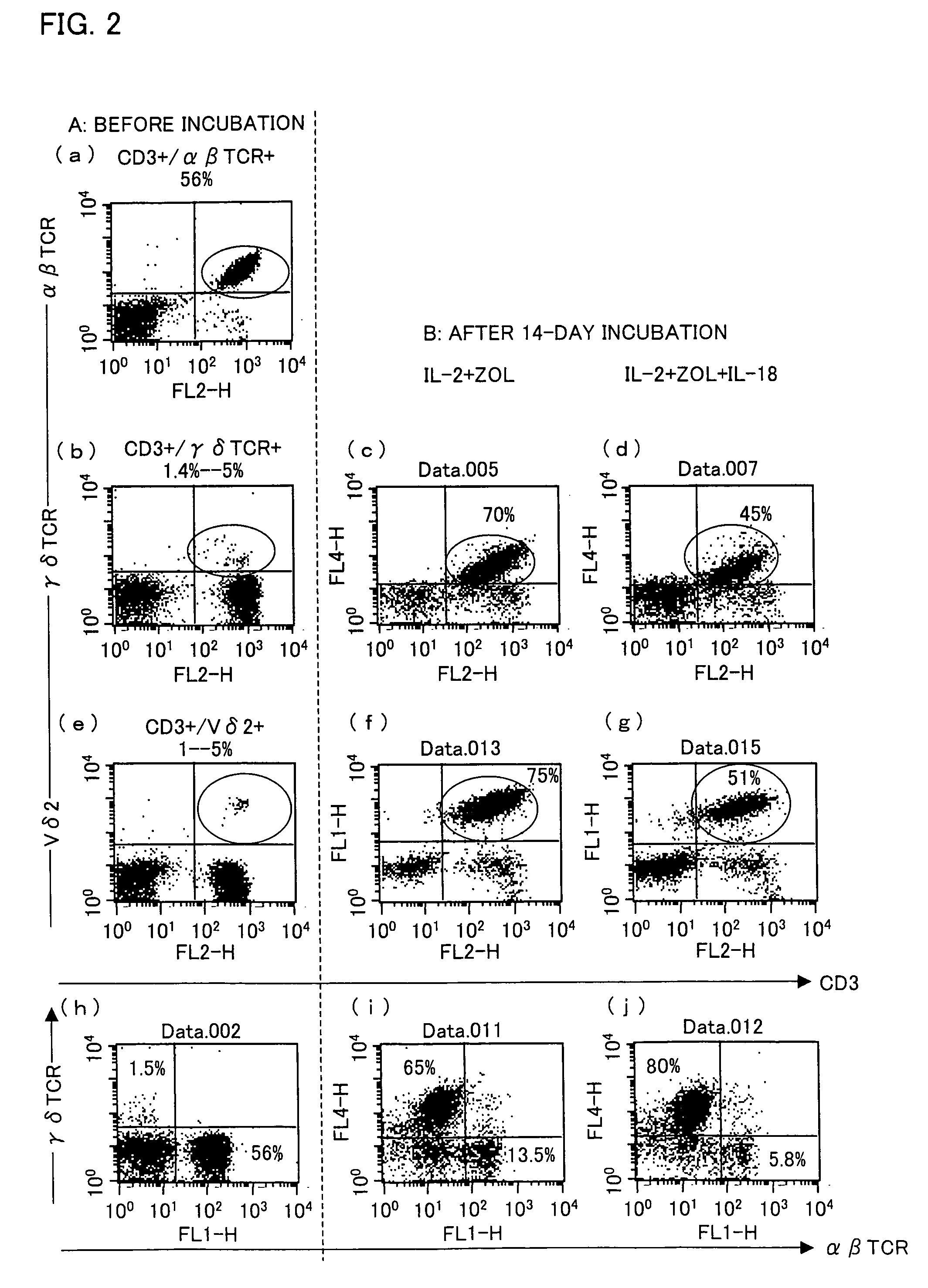 Vγ9Vδ2 T cell proliferation agent, method for producing activated Vγ9Vδ2 T cells, and uses thereof