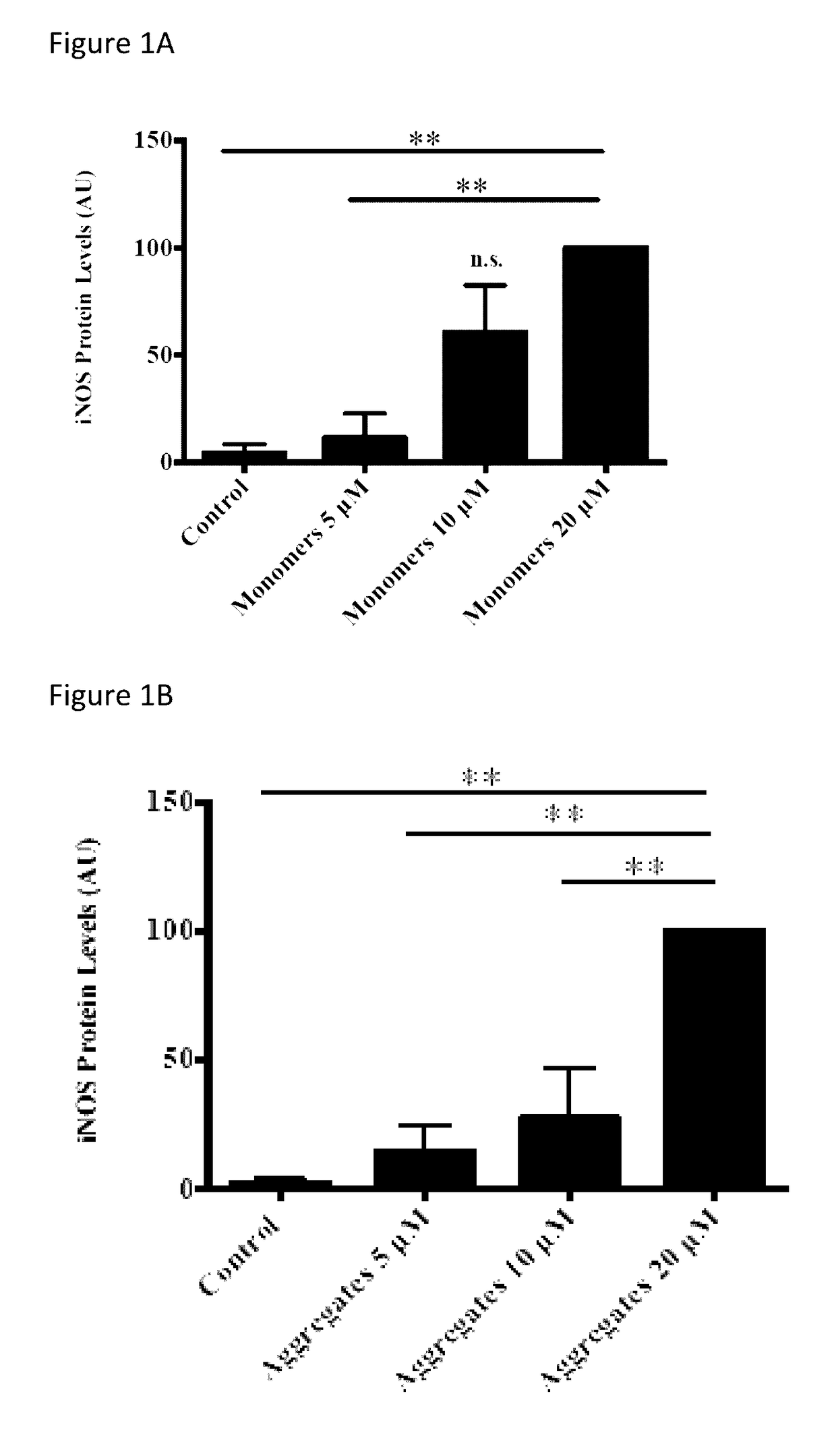 Galactoside inhibitors for new uses