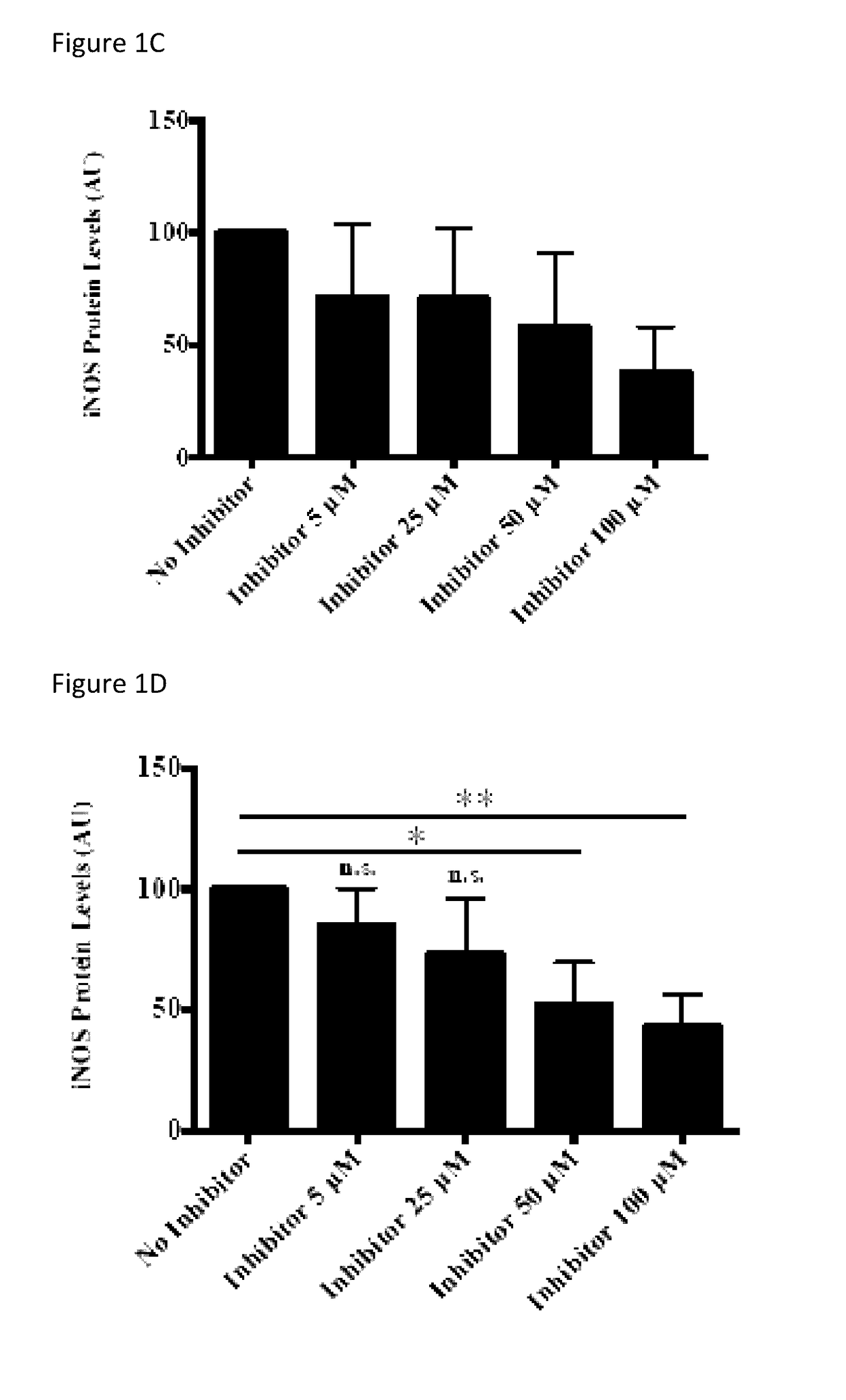 Galactoside inhibitors for new uses