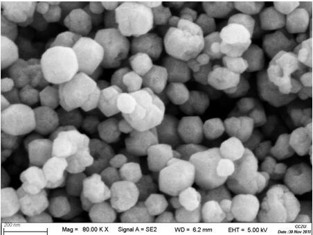 Shape-controllable SrTiO3 flowerlike series nanomaterial preparation and application