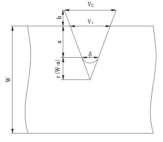 Method for measuring compact tension specimen fracture parameters by using double extensometers