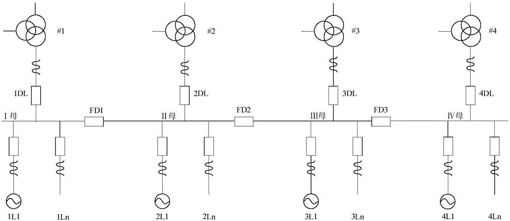 Simple bus protection method based on system topology