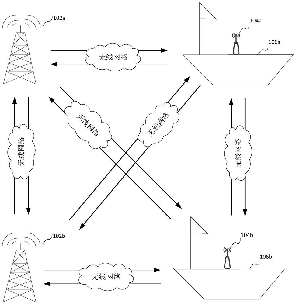 Wireless ad hoc network communication method and device