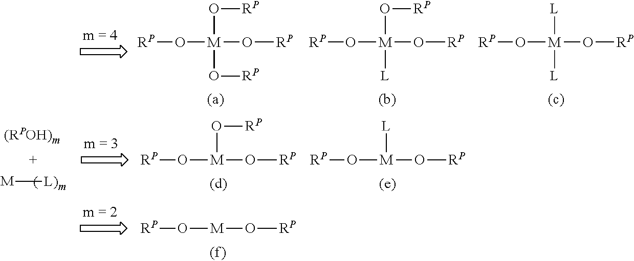 Gas separation membrane, gas separation module, gas separation apparatus, gas separation method, and method for producing asymmetric gas separation membrane