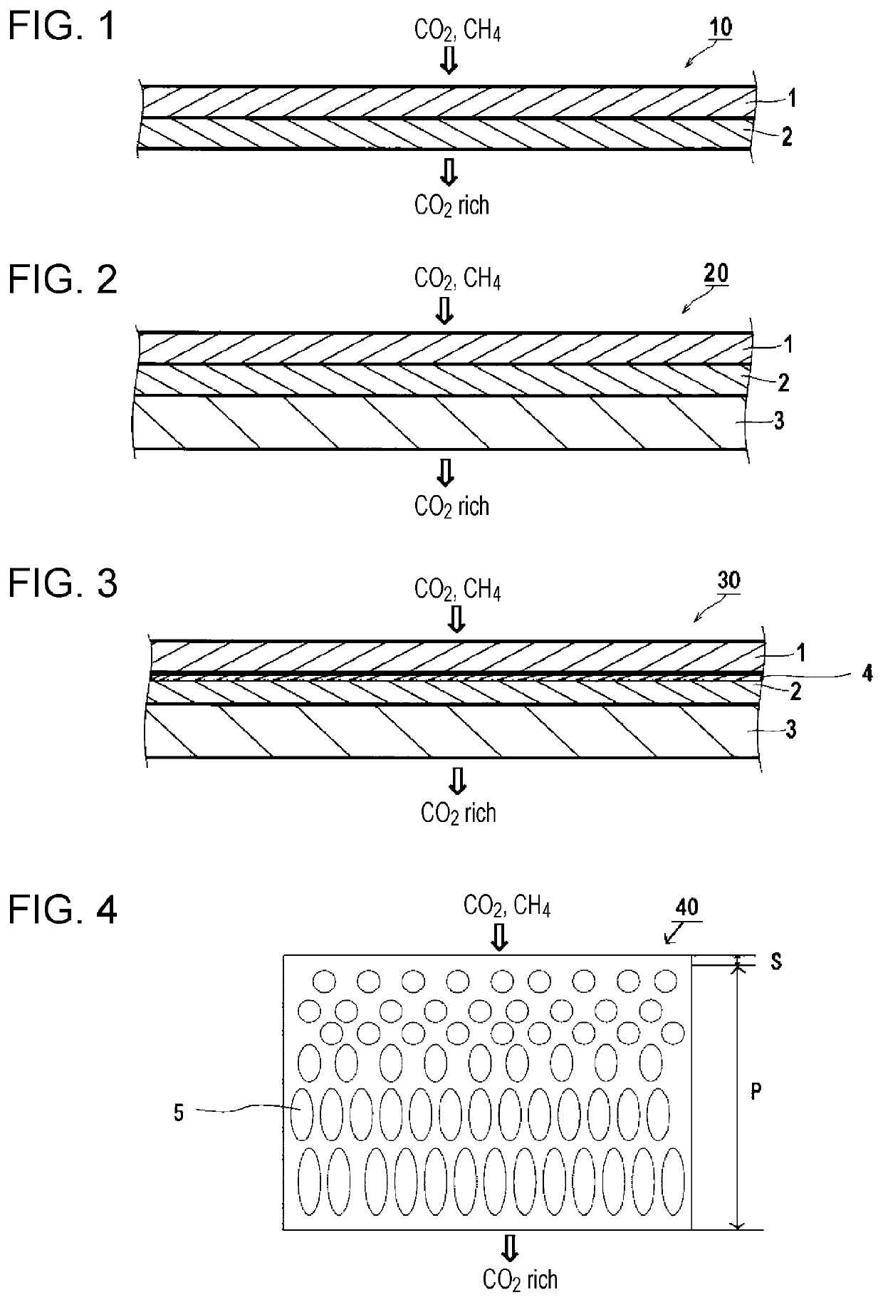 Gas separation membrane, gas separation module, gas separation apparatus, gas separation method, and method for producing asymmetric gas separation membrane