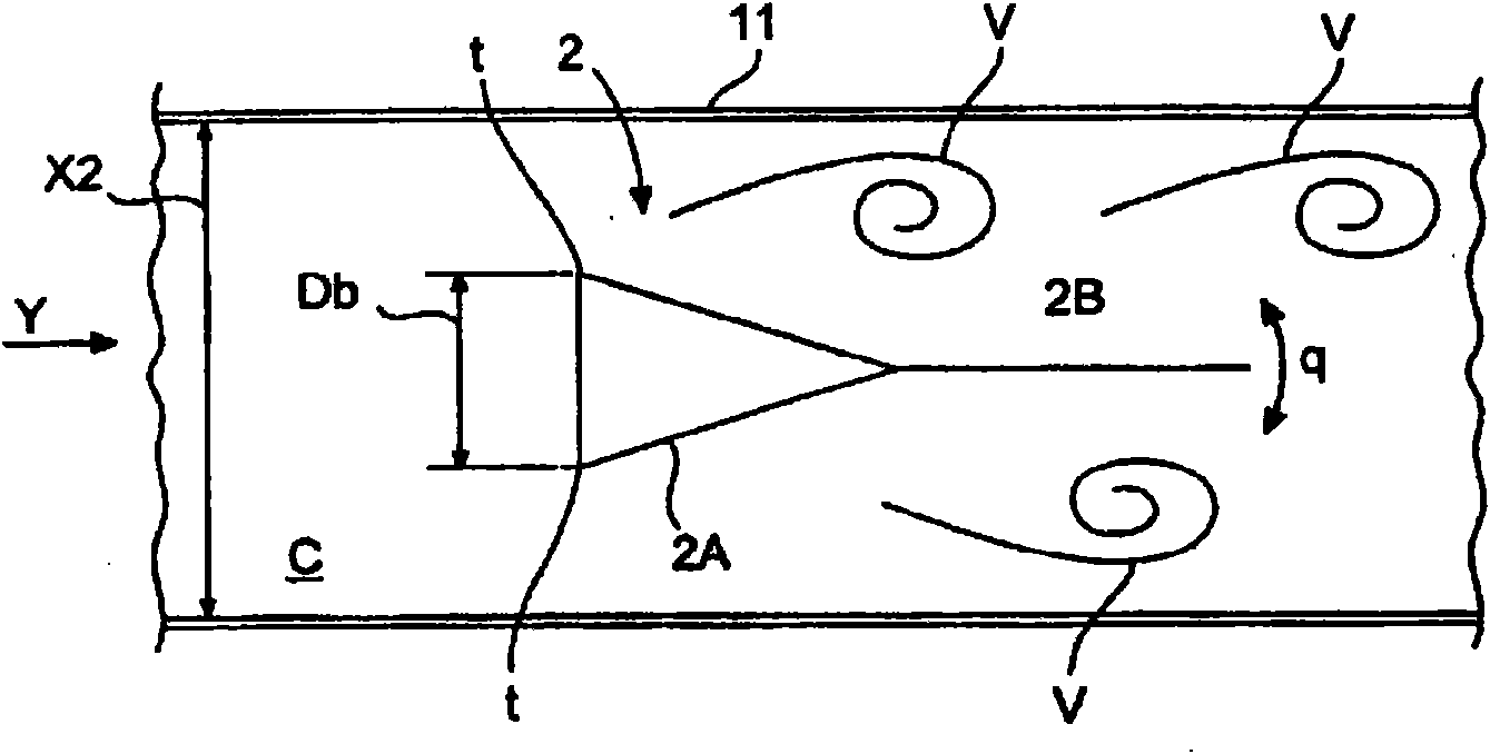 Karman vortex flowmeter assembly comprising a fiber Bragg grating sensor and method to measure a fluid flow rate