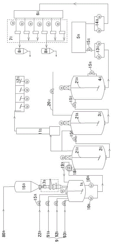 pet slice production system and its production process