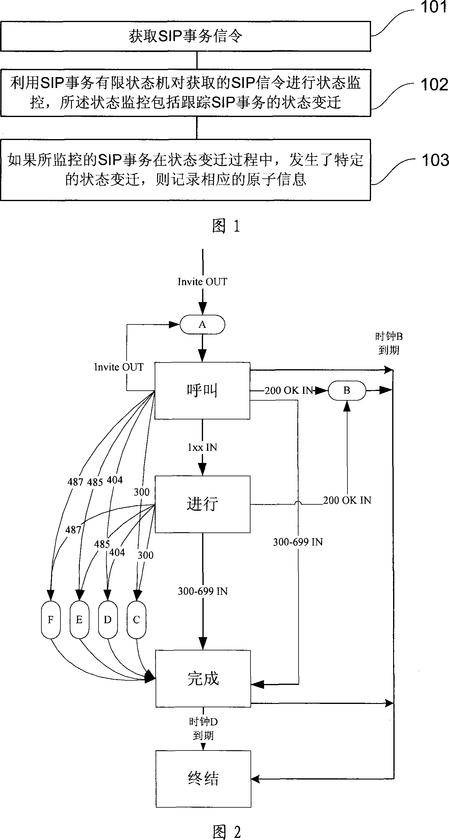 Rubbish voice information detecting method and device