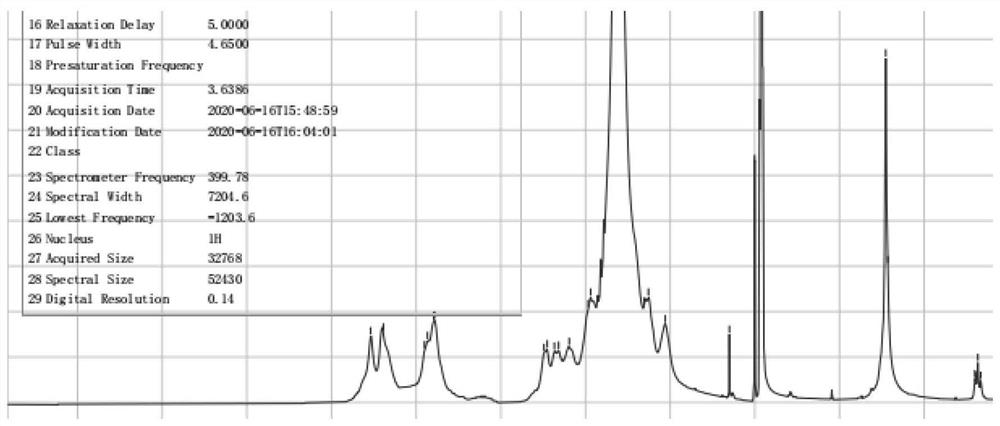 One kind of L -vitamin C hyaluronate derivatives and their preparation methods and applications