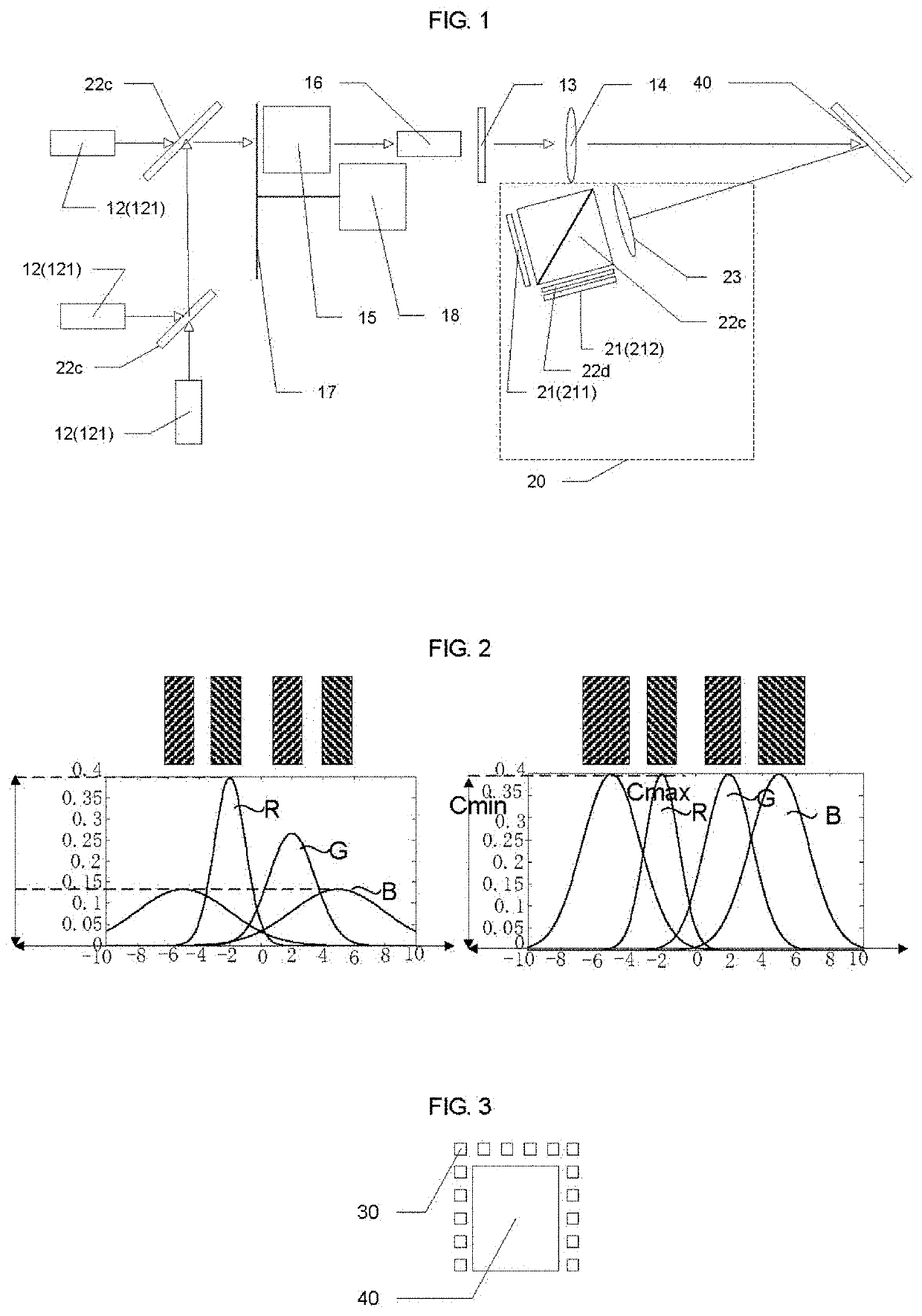 Three-Dimensional Scanner and Three-Dimensional Scanning Method