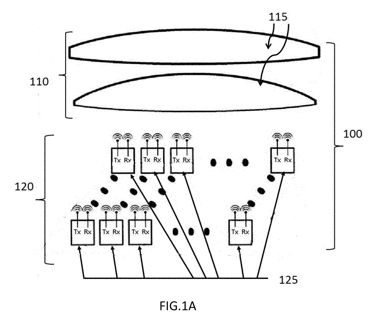 Retro-directive Quasi-Optical System